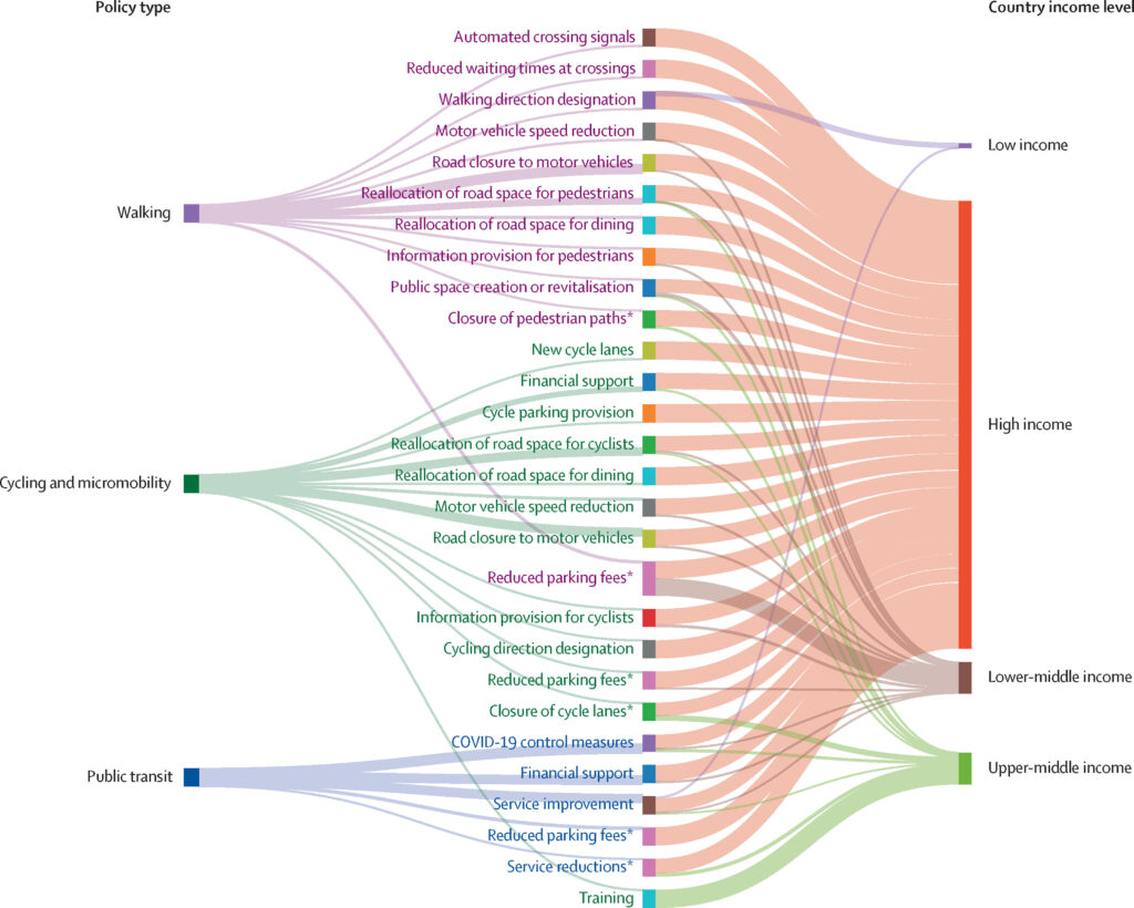 1 s2.0 s2468266724002226 gr2 lrg